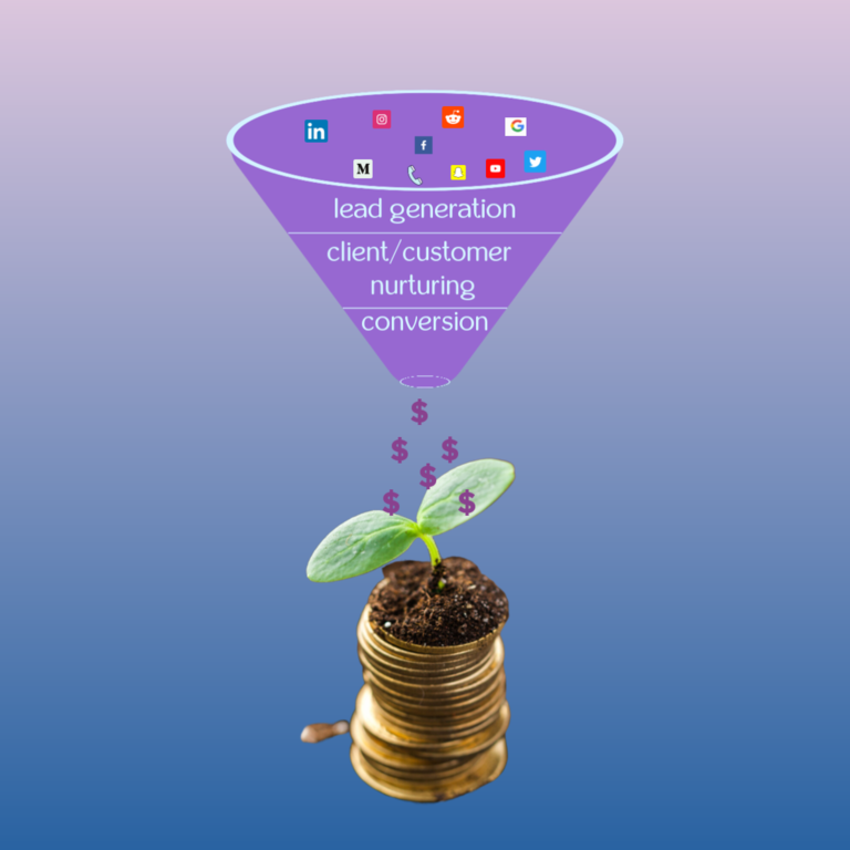 put effort into your sales funnel and your business will grow
